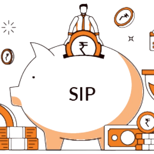 SIP Calculator